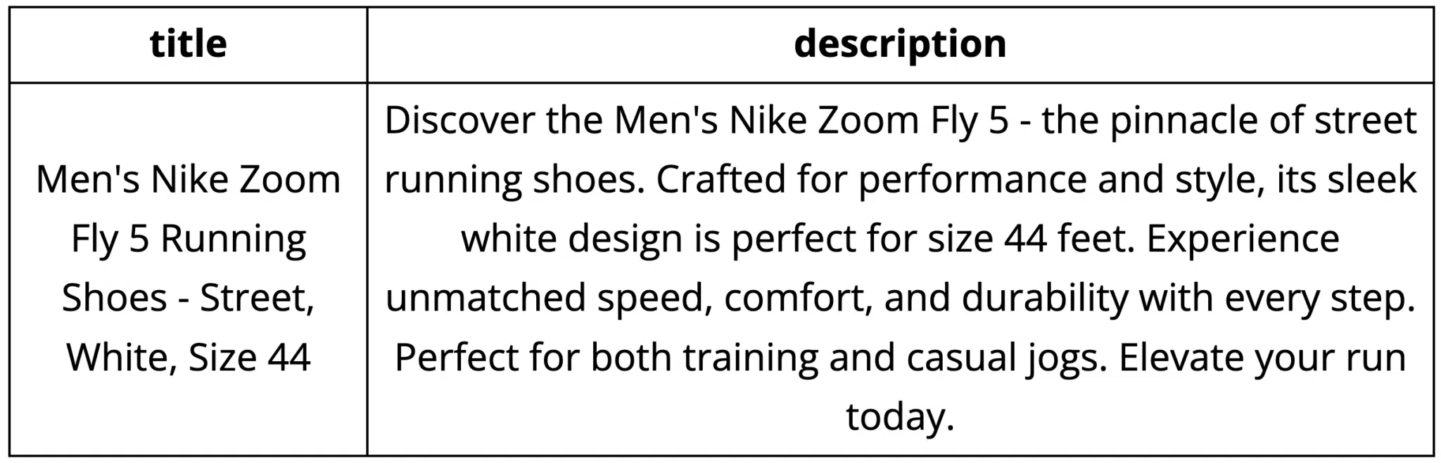 results for nike zoom fly 5